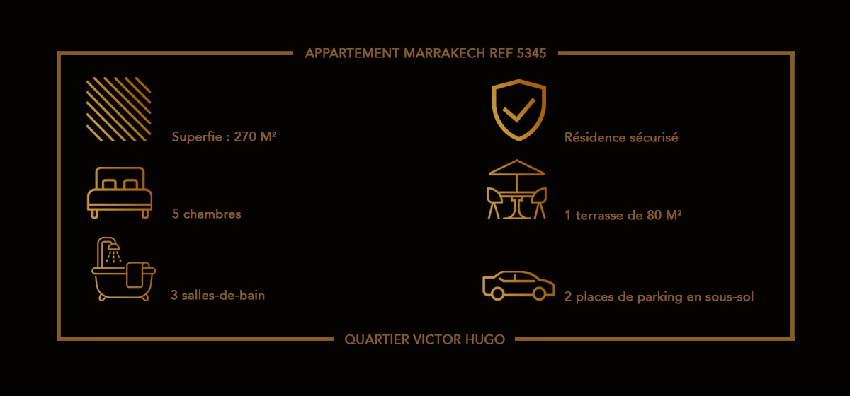 Fiche descriptif Appartement luxe Marrakech<br />
REF 5345<br />
Ronsart Inverst
